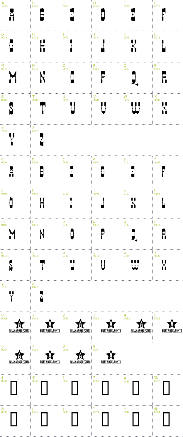 Character Mini-Map: Hyerba font