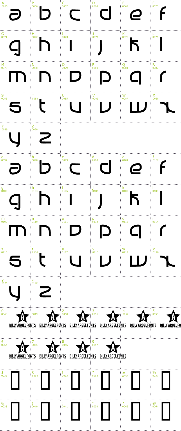 Character Mini-Map: Manabu font