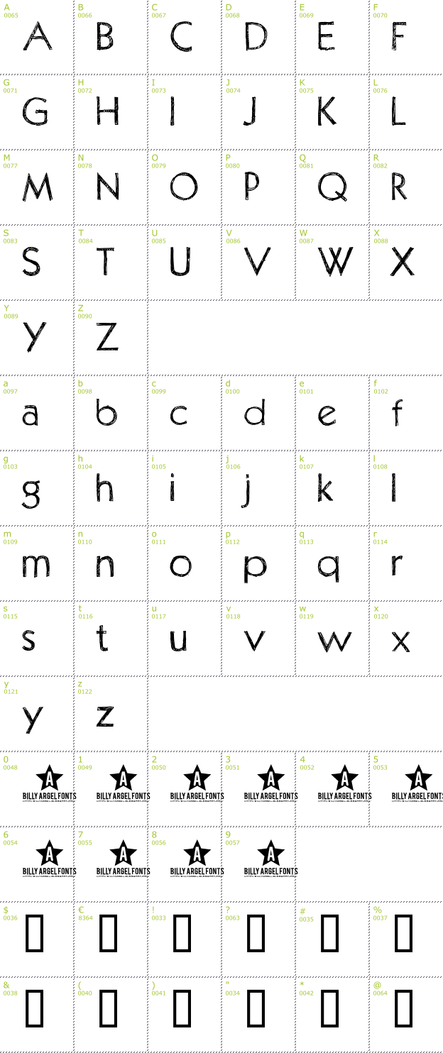 Character Mini-Map: Positiv-A font