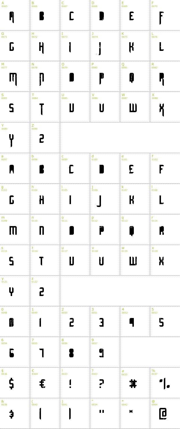 Character Mini-Map: Ultimate Midnight font