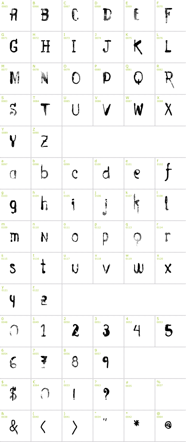 Character Mini-Map: Vtks Entulho font