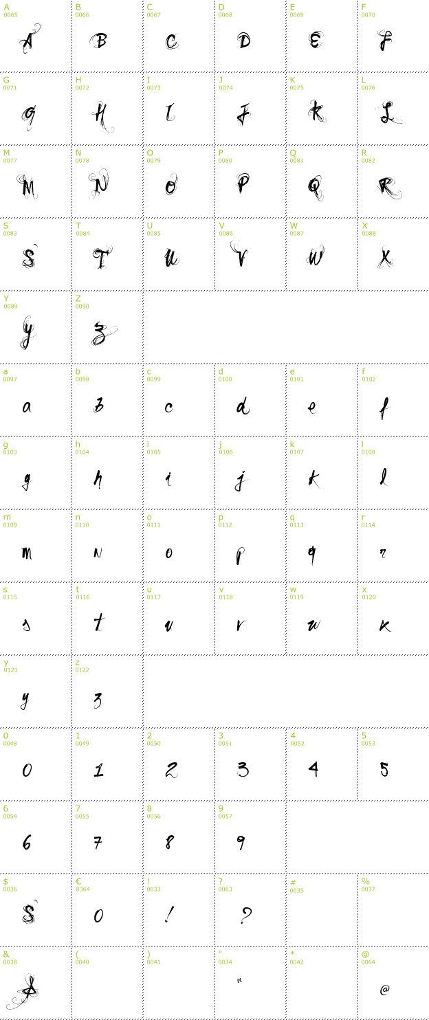 Character Mini-Map: Vtks Sonho font