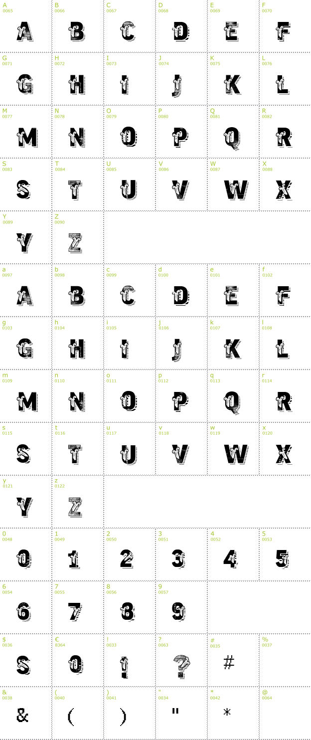 Character Mini-Map: VTKS Trutagem font