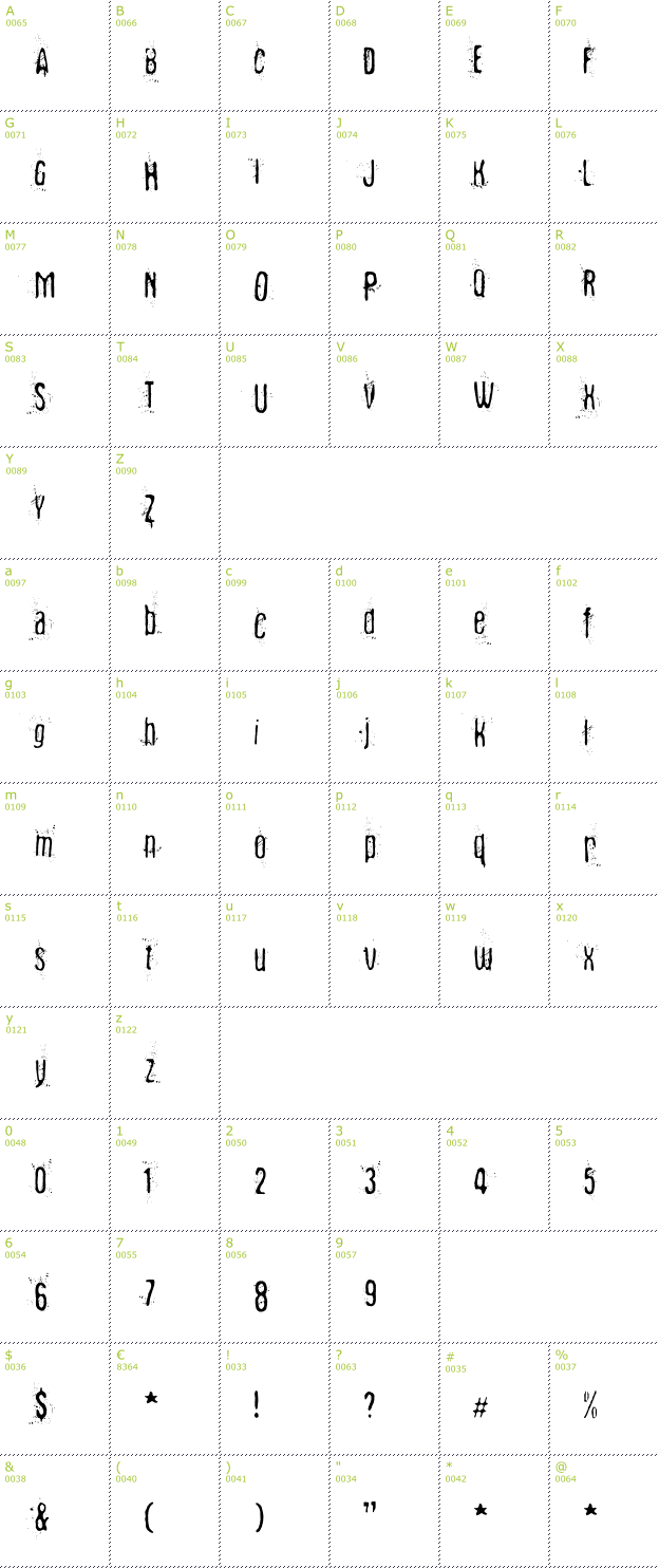Character Mini-Map: Fibyngerowa font