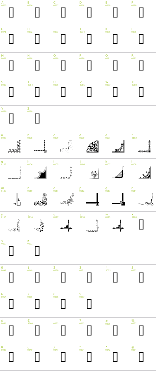 Character Mini-Map: Border Corners 2 font