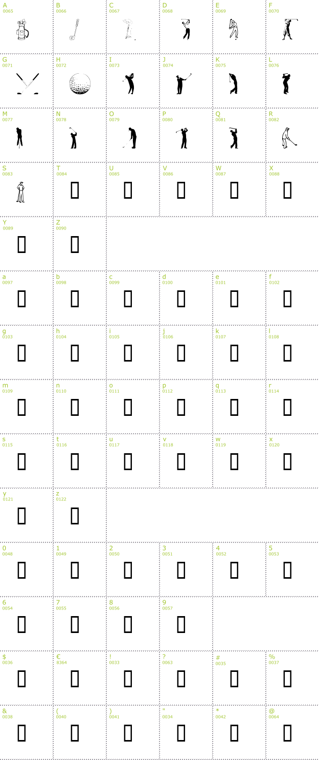 Character Mini-Map: Hole in One font