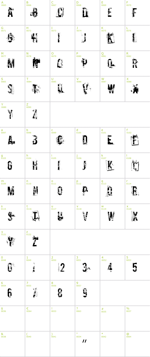 Character Mini-Map: Cocaine Nosejob font