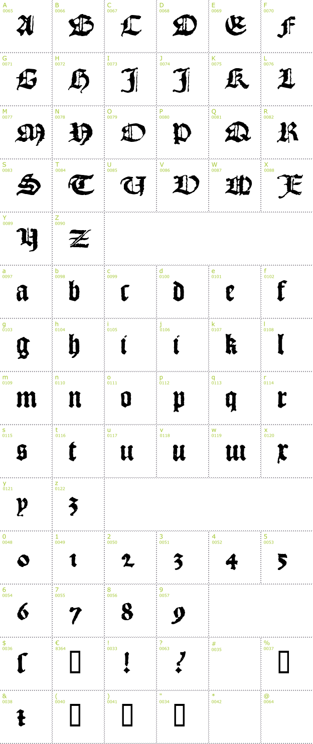 Character Mini-Map: 1492 Quadrata Lim font