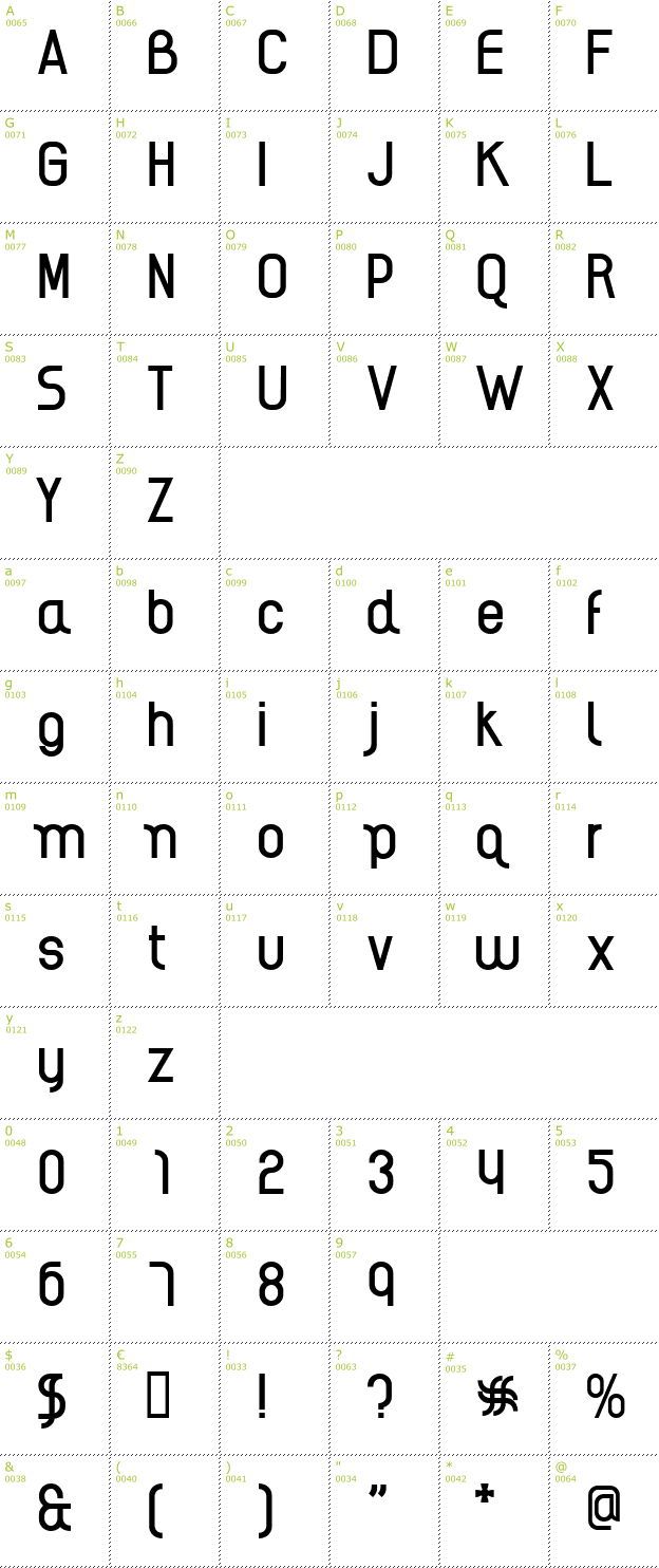 Character Mini-Map: AI Kelso R font