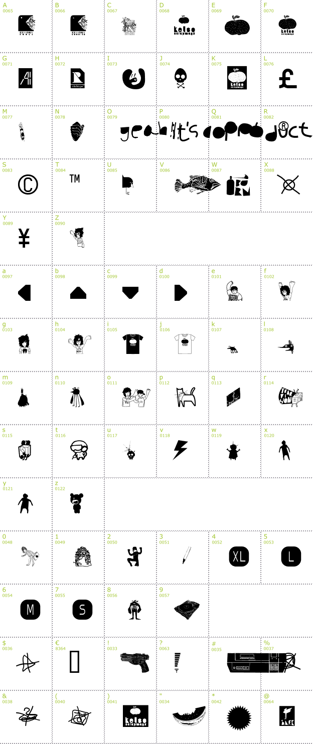 Character Mini-Map: AI Kelso D font