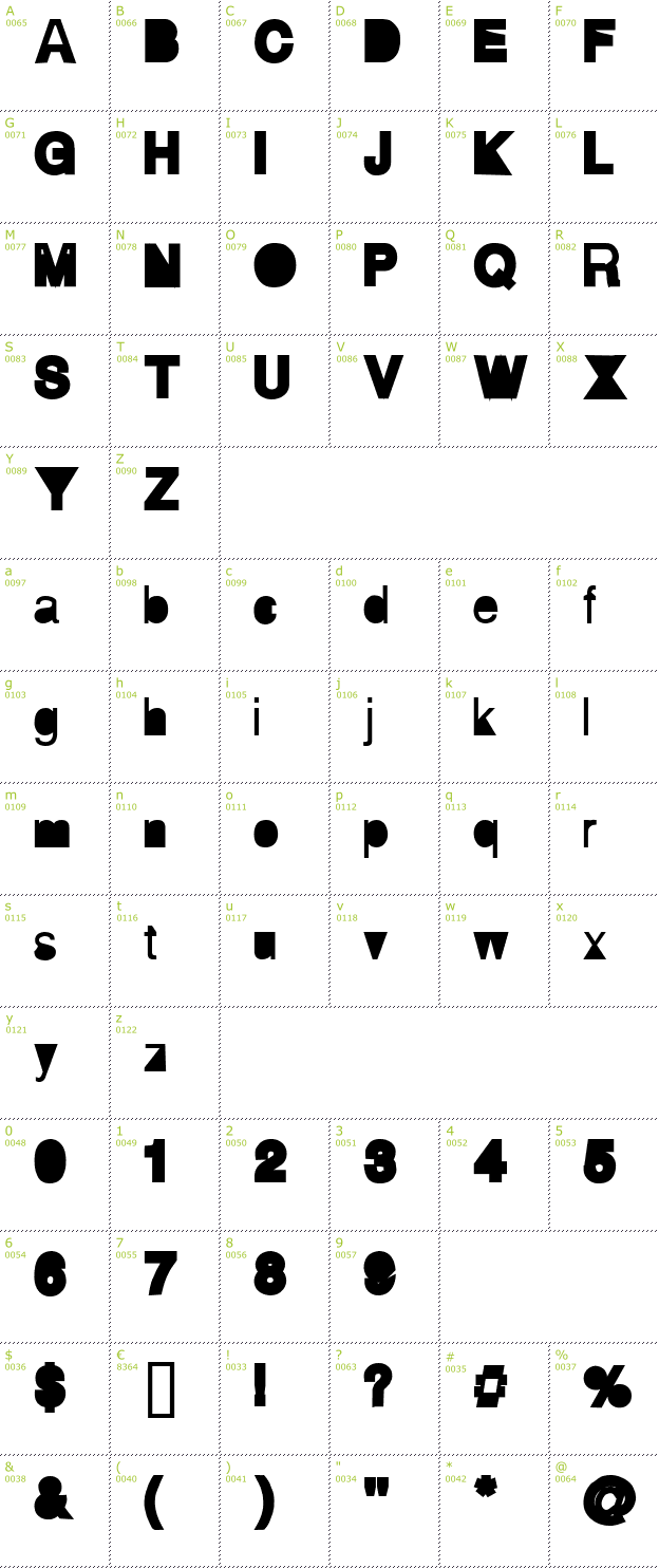 Character Mini-Map: AI Hellvertigo font