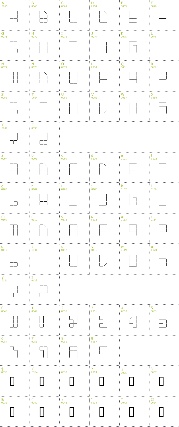 Character Mini-Map: AI Stapler font