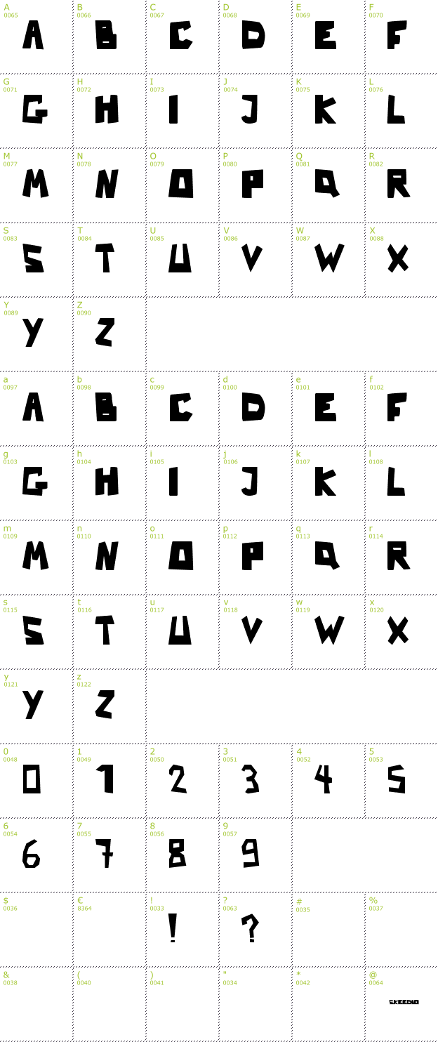 Character Mini-Map: Nb Strange font