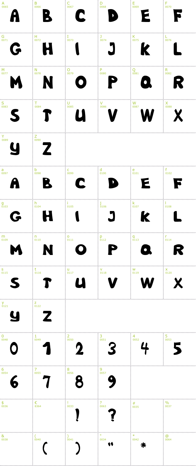 Character Mini-Map: Nb Obese font