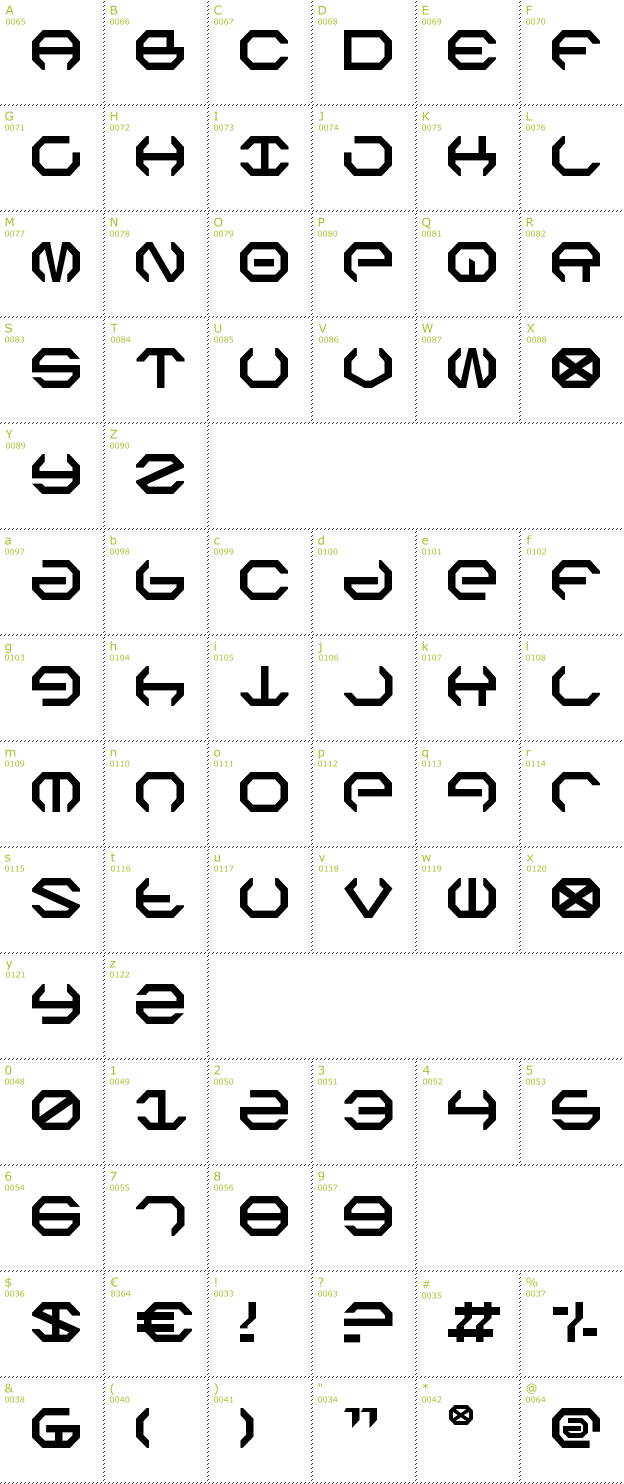 Character Mini-Map: Omega Sentry font