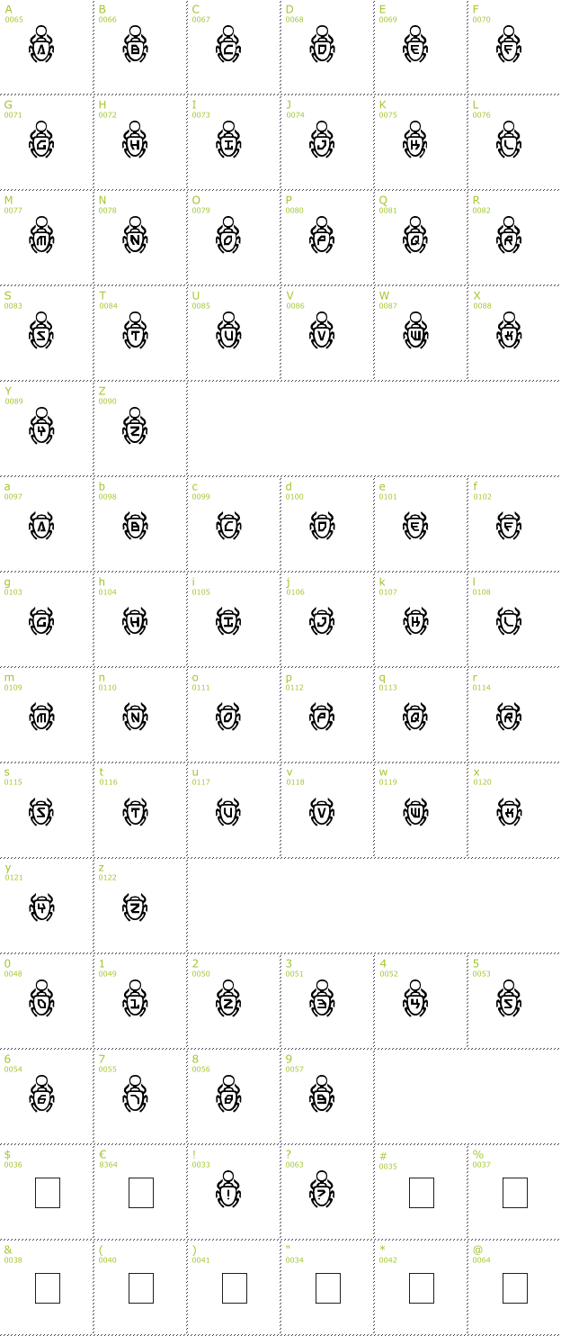 Character Mini-Map: Scarab font