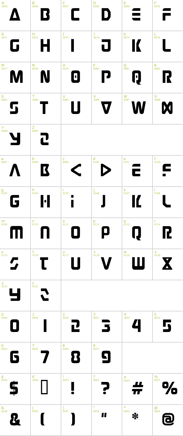 Character Mini-Map: Judge font