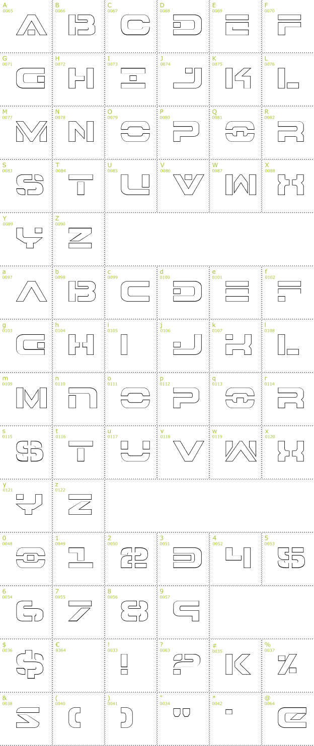 Character Mini-Map: 7th Service Outline font
