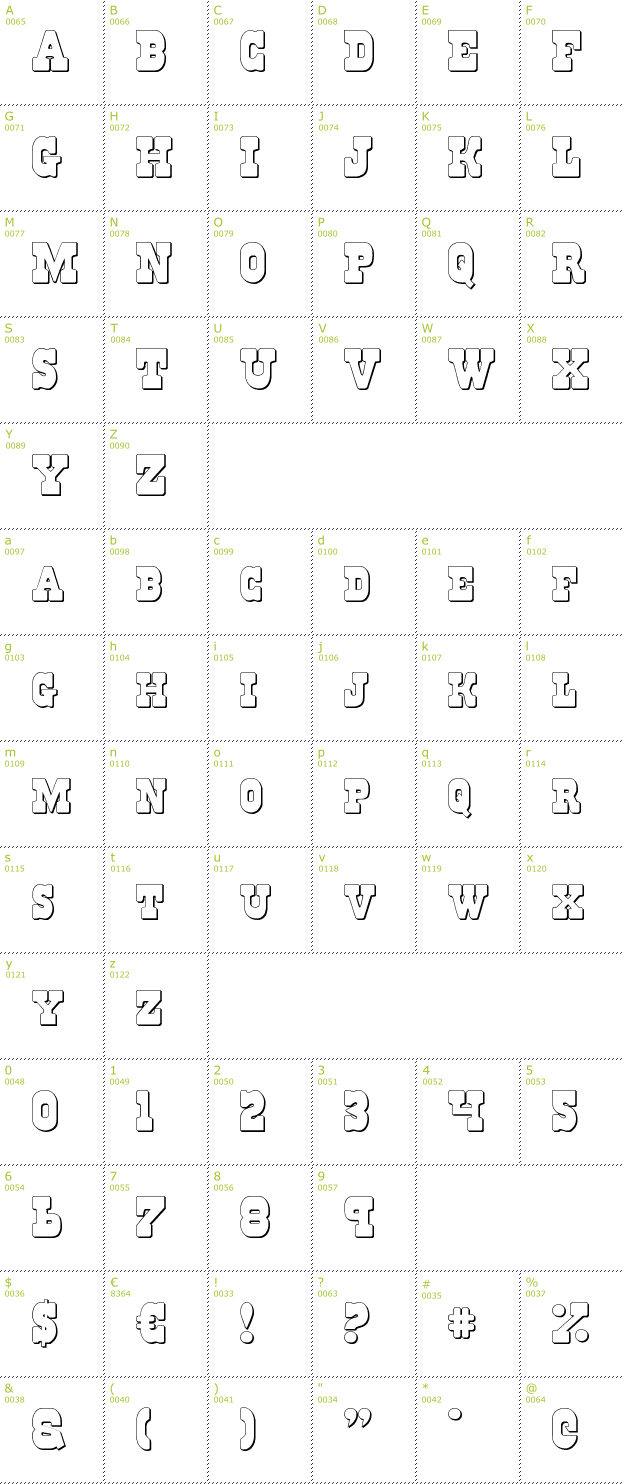 Character Mini-Map: Regulators Shadow font