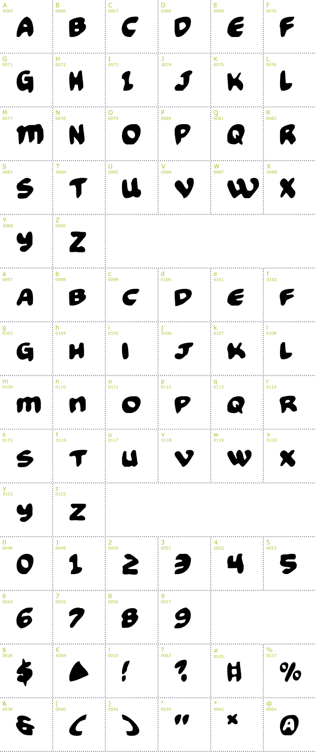 Character Mini-Map: Funny Pages font