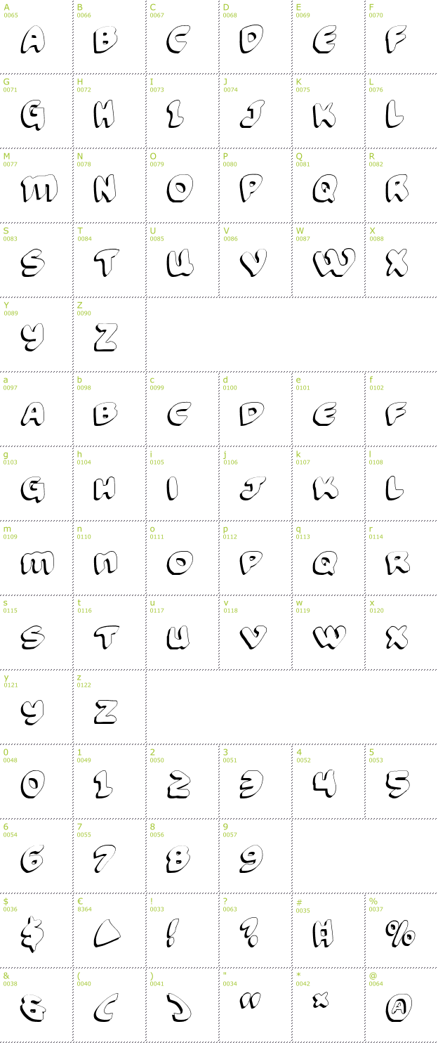 Character Mini-Map: Funny Pages Shadow font