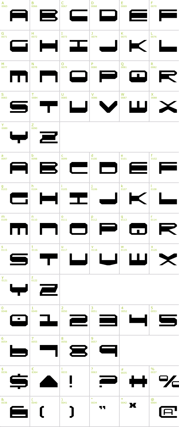 Character Mini-Map: QuickGear font