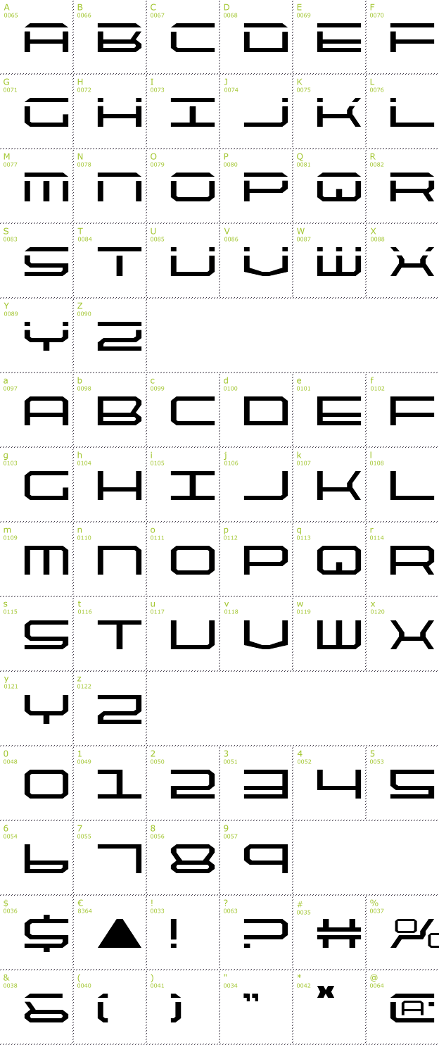 Character Mini-Map: QuickTech font