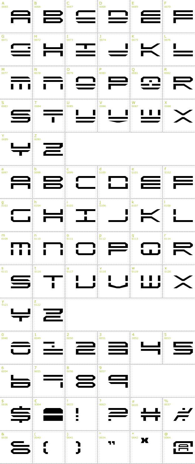 Character Mini-Map: QuickStrike font