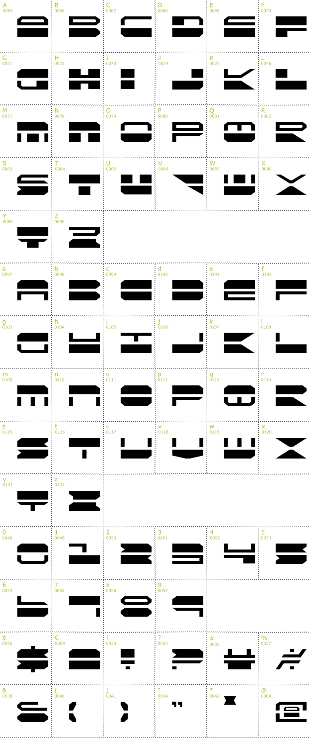 Character Mini-Map: QuickMark font