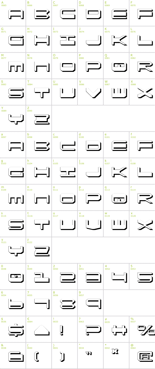 Character Mini-Map: QuickGear Shadow font