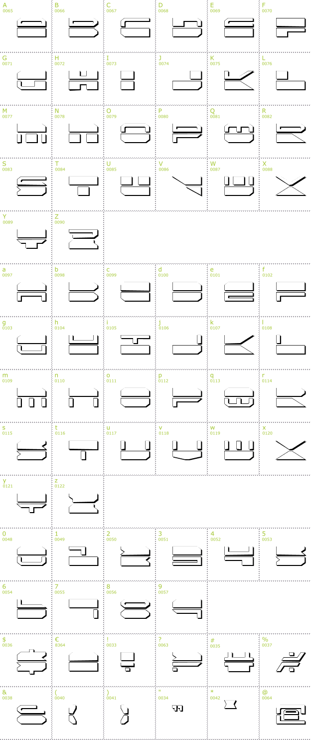 Character Mini-Map: QuickMark Shadow font