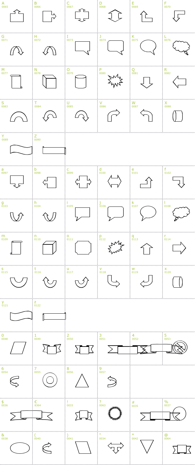 Character Mini-Map: VariShapes font