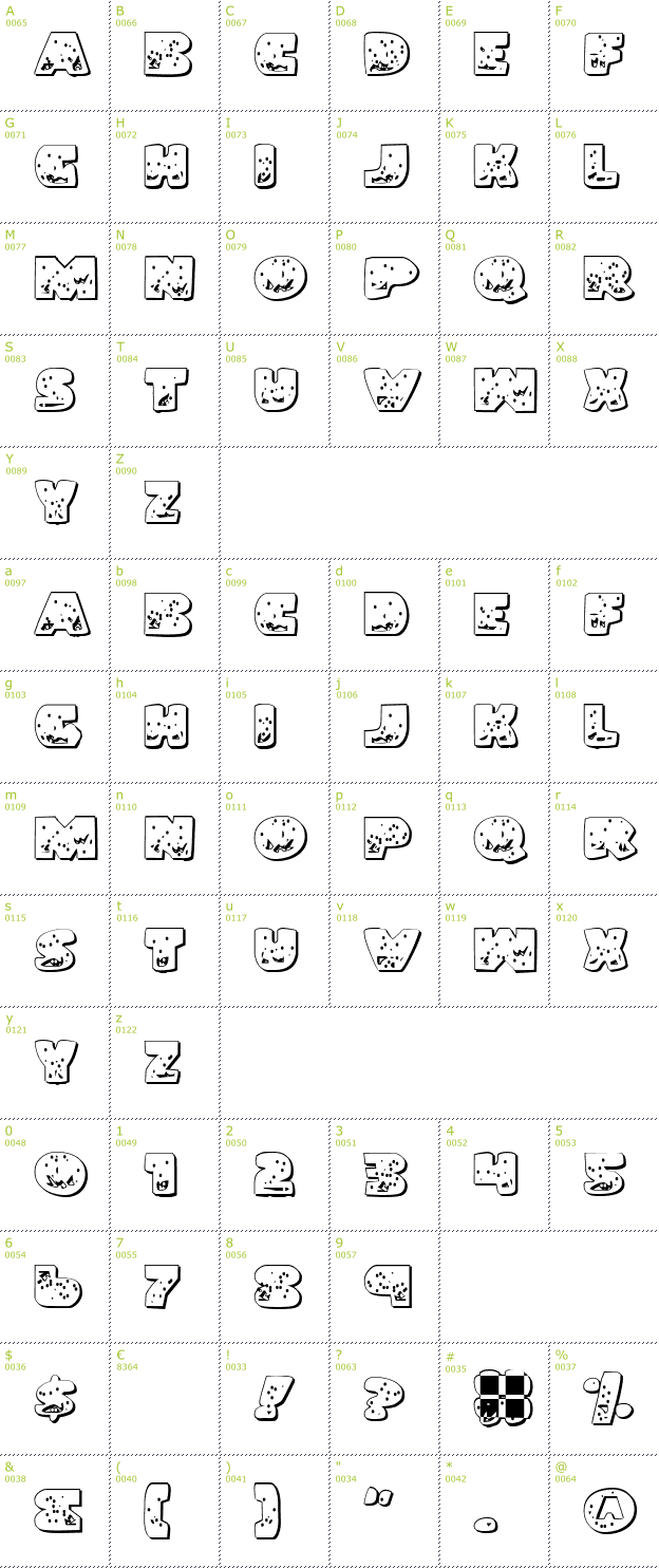 Character Mini-Map: Land Shark Outline font