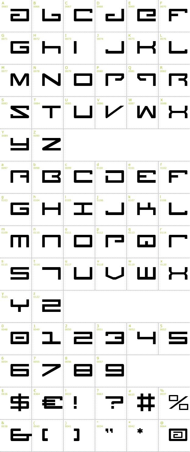 Character Mini-Map: Legion font