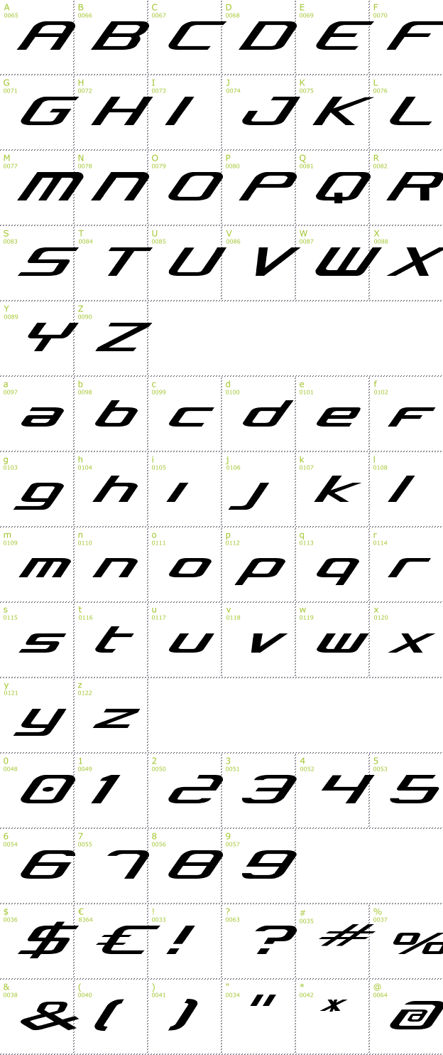 Character Mini-Map: Concielian font