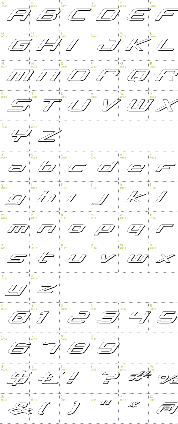Character Mini-Map: Concielian 3D font
