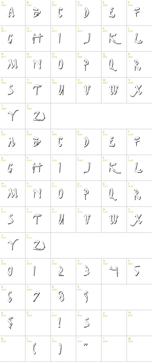 Character Mini-Map: Dark Horse Shadow font