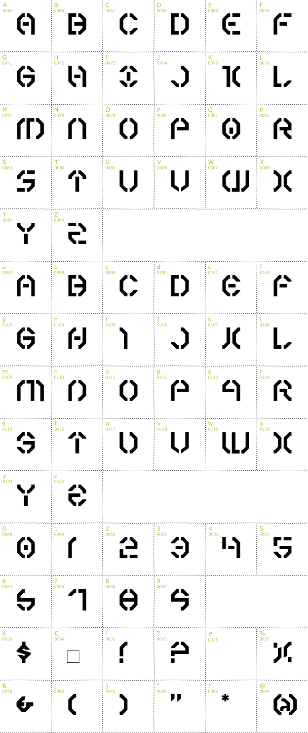 Character Mini-Map: Year 3000 font
