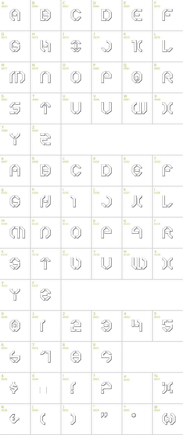 Character Mini-Map: Year 3000 Outline font