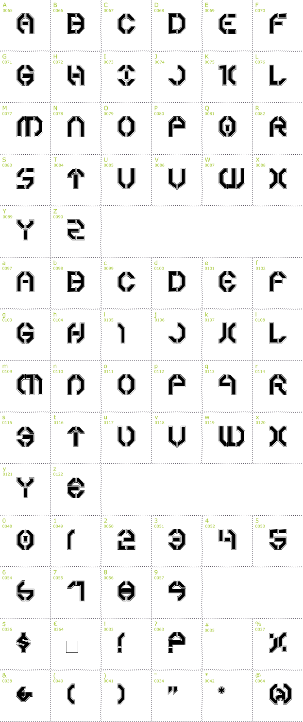 Character Mini-Map: Year 3000 Pro font