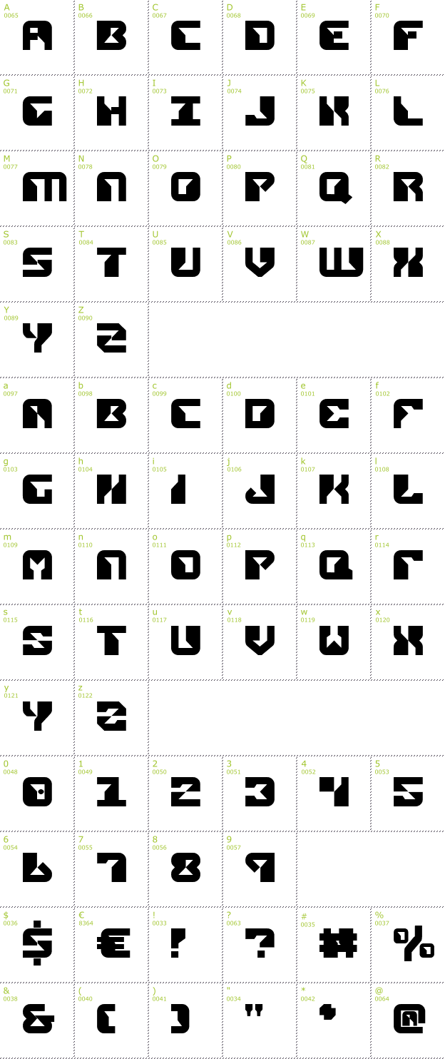 Character Mini-Map: Replicant font