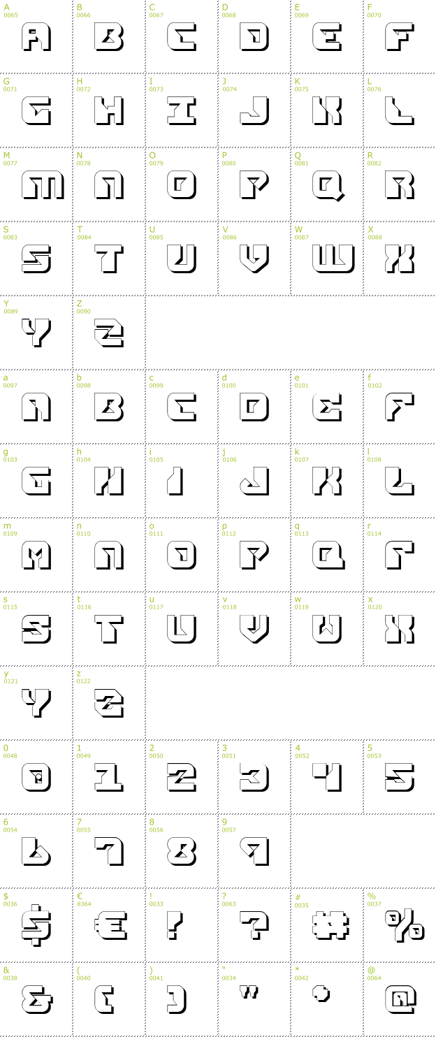 Character Mini-Map: Replicant Shadow font