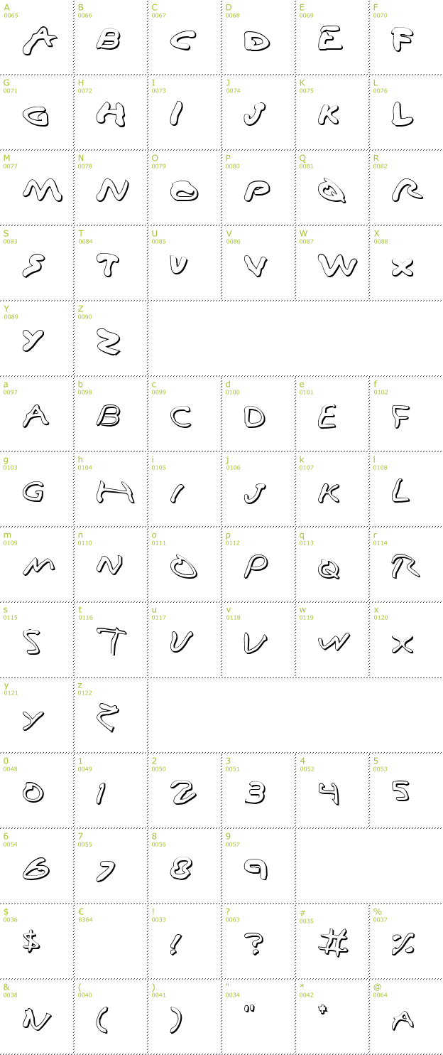 Character Mini-Map: Vampire Games 3D font