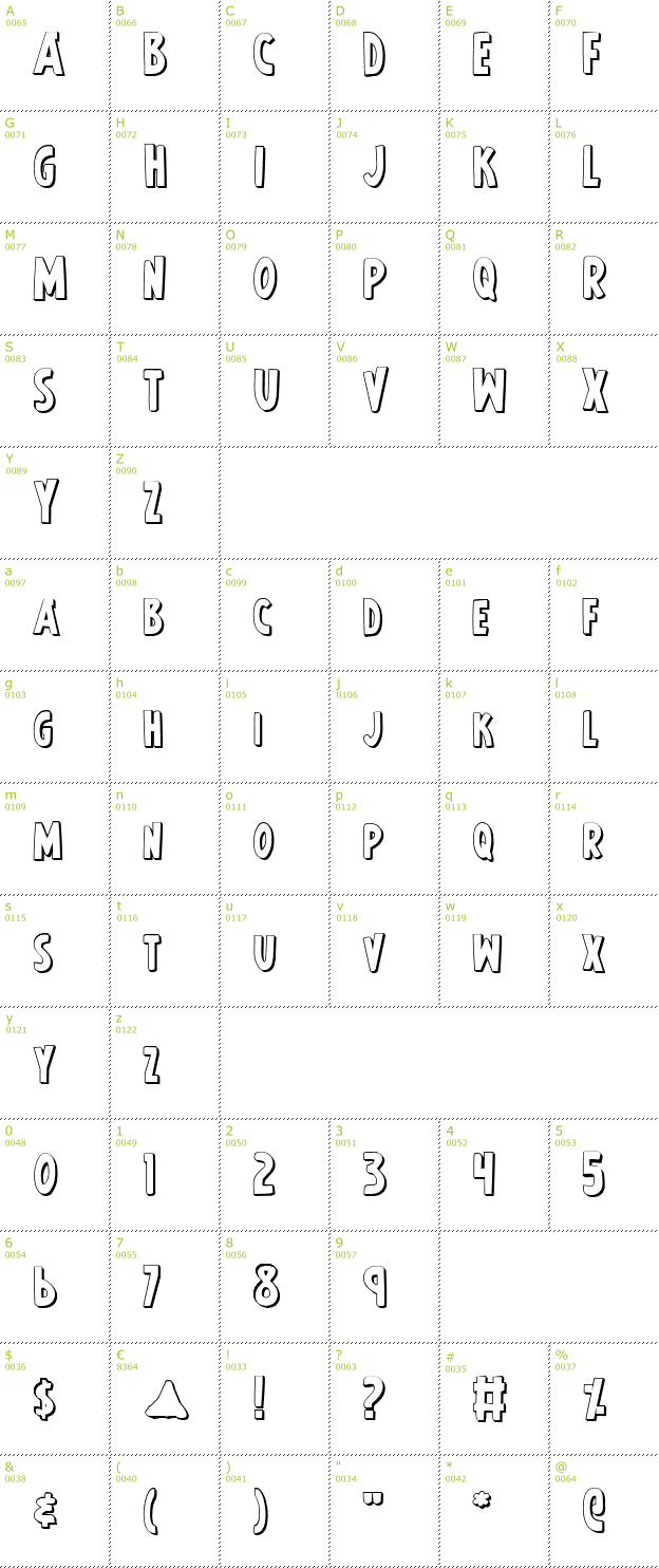 Character Mini-Map: Earth Mightiest 3D font