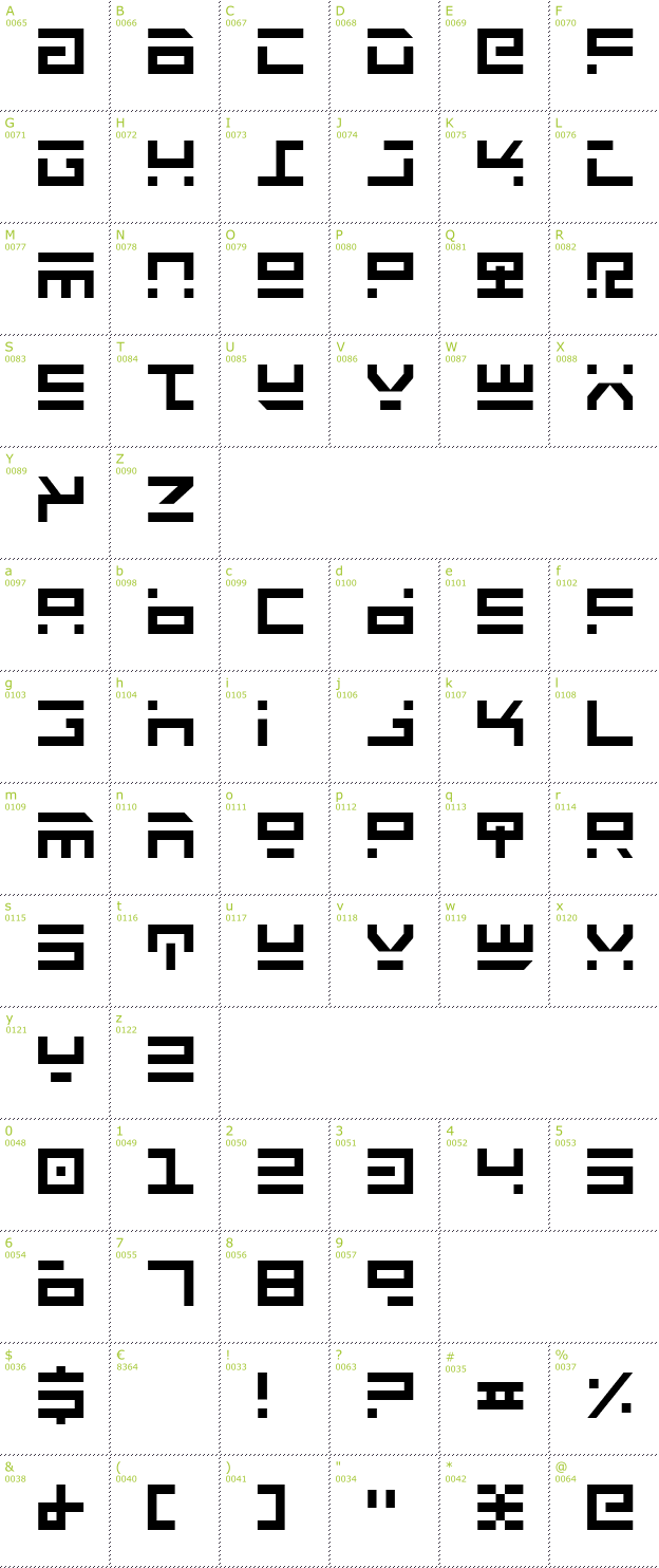 Character Mini-Map: Rocket Type font