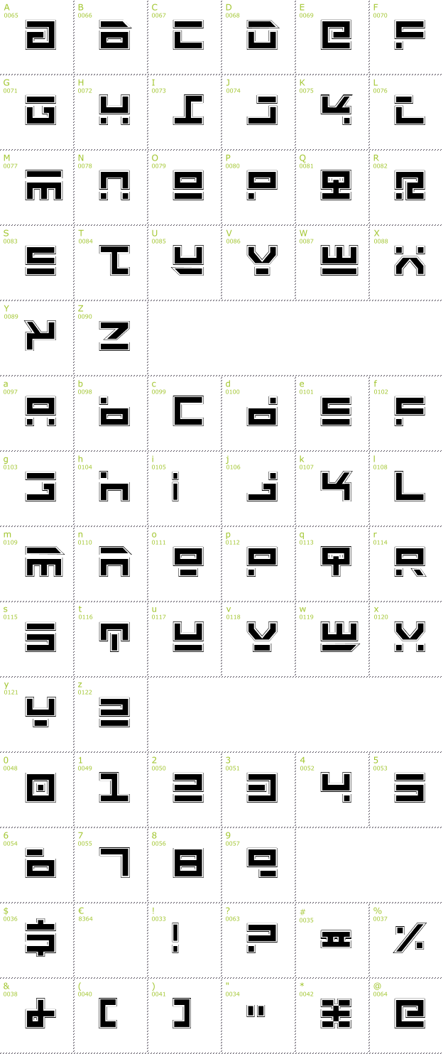 Character Mini-Map: Rocket Type Pro font