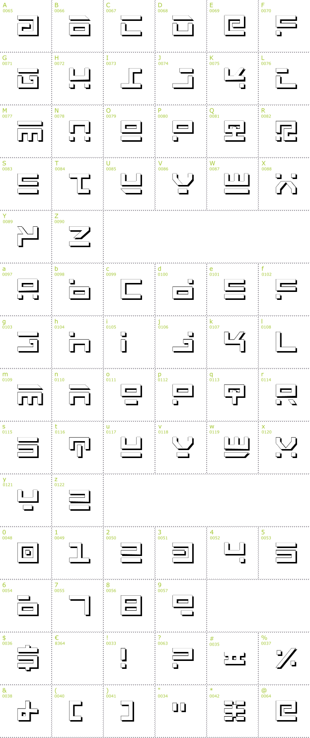 Character Mini-Map: Rocket Type Shadow font