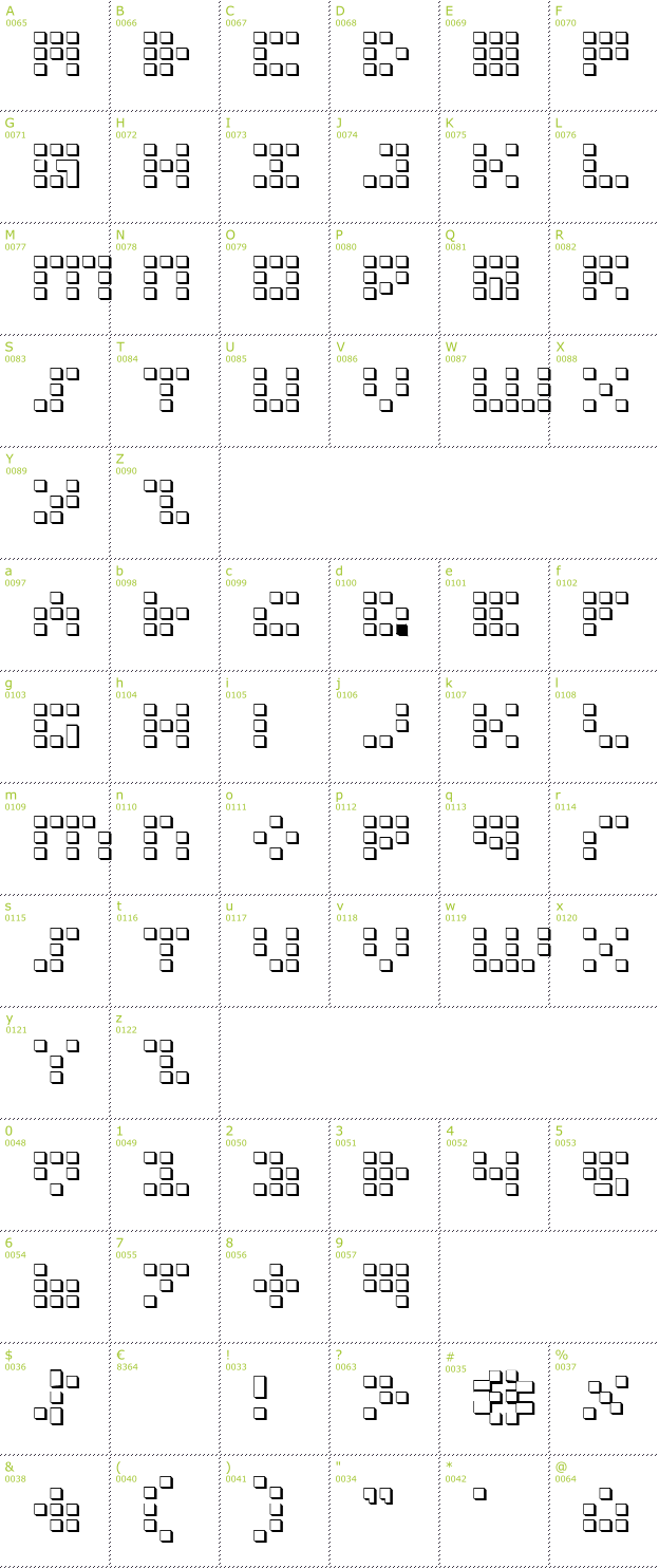 Character Mini-Map: Iconian 3D font