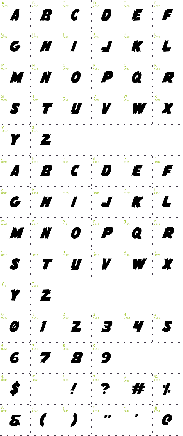 Character Mini-Map: Flying Leatherneck font