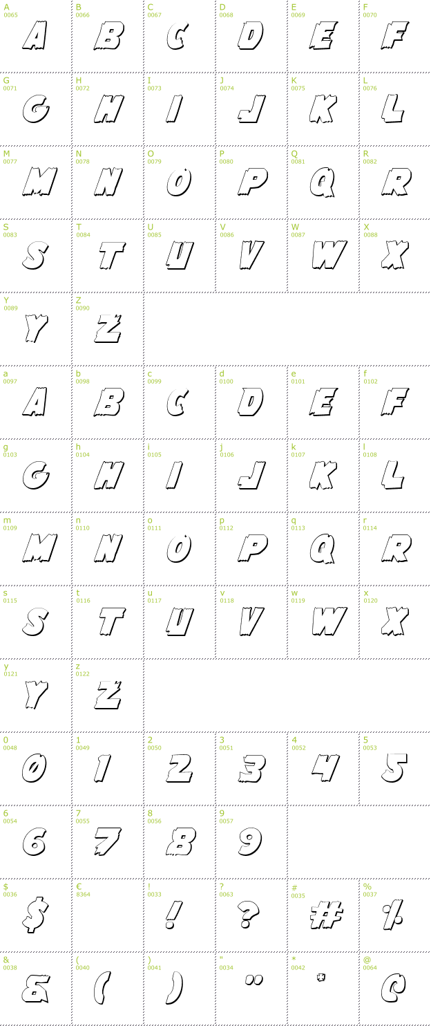 Character Mini-Map: Flying Leatherneck Outline font